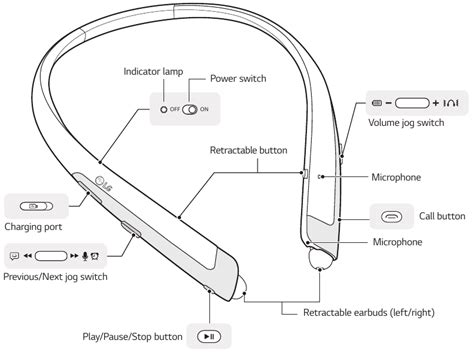 LG tone hbs 1100 manual